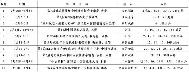 卢顿官方：洛克耶周三出院 开始在家中进行恢复在对阵伯恩茅斯的比赛中，卢顿队长洛克耶心脏骤停，随即离场接受治疗，今日卢顿官方公布了这名球员的最新情况。